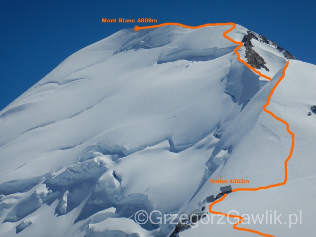 Jak Wejsc Na Mont Blanc Z Jakimi Trudnosciami Trzeba Sie Zmierzyc Grzegorz Gawlik